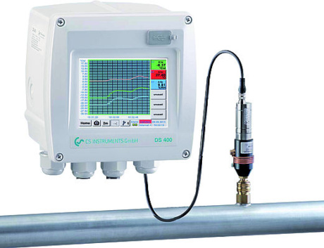 atomatic dew point measure device atomatic dew point measure device